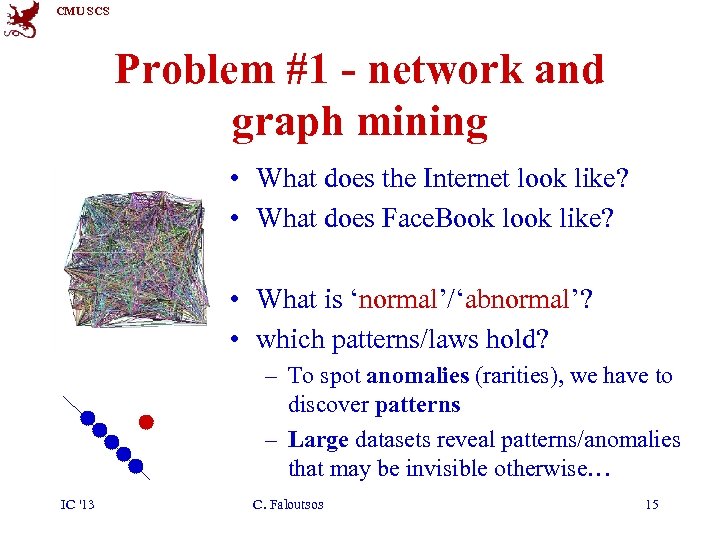 CMU SCS Problem #1 - network and graph mining • What does the Internet