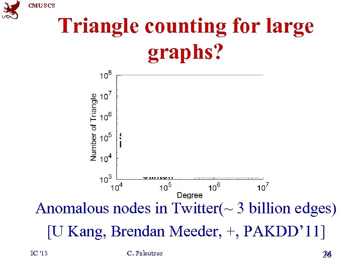 CMU SCS Triangle counting for large graphs? Anomalous nodes in Twitter(~ 3 billion edges)