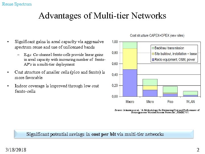 Reuse Spectrum Advantages of Multi-tier Networks • Significant gains in areal capacity via aggressive