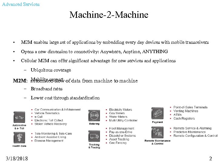 Advanced Services Machine-2 -Machine • M 2 M enables large set of applications by