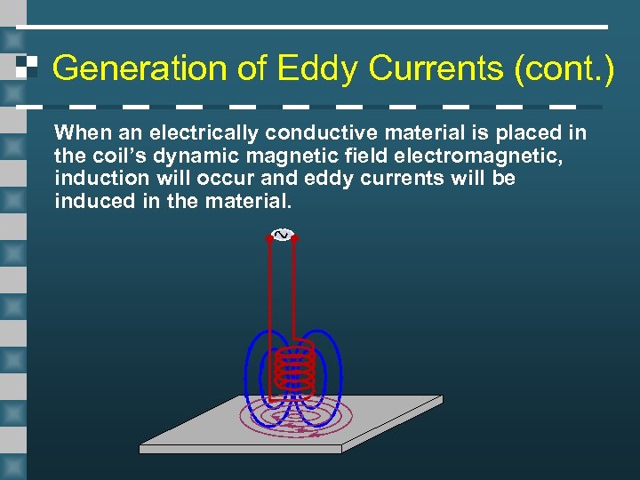 Generation of Eddy Currents (cont. ) When an electrically conductive material is placed in