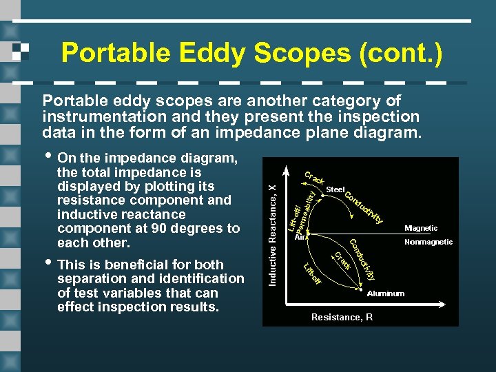 Portable Eddy Scopes (cont. ) Portable eddy scopes are another category of instrumentation and