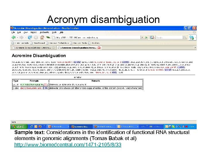 Acronym disambiguation Sample text: Considerations in the identification of functional RNA structural elements in