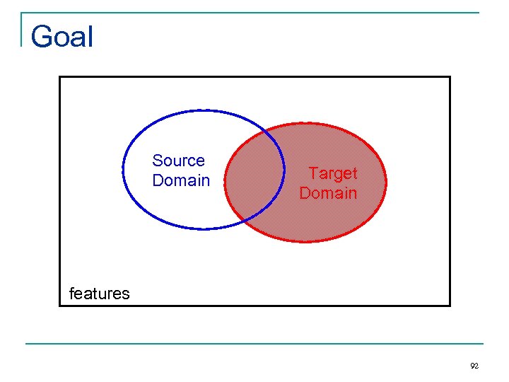 Goal Source Domain Target Domain features 92 