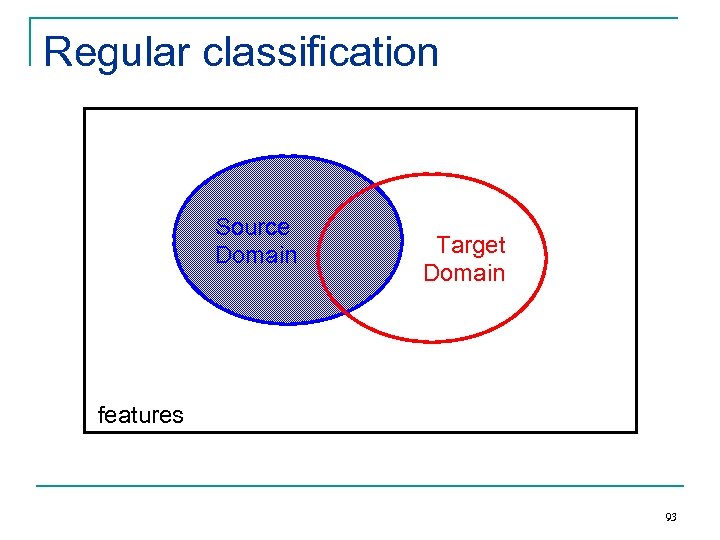 Regular classification Source Domain Target Domain features 93 