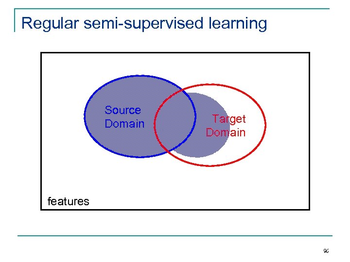 Regular semi-supervised learning Source Domain Target Domain features 96 