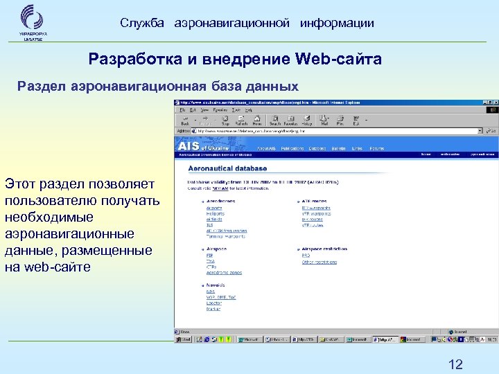 Служба аэронавигационной информации УКРАЕРОРУХ Uk. SATSE Разработка и внедрение Web-сайта Раздел аэронавигационная база данных