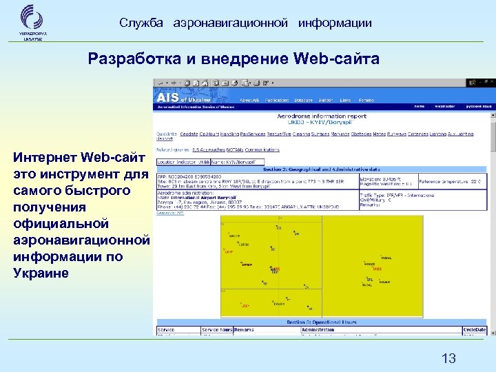 Служба аэронавигационной информации УКРАЕРОРУХ Uk. SATSE Разработка и внедрение Web-сайта Интернет Web-сайт это инструмент