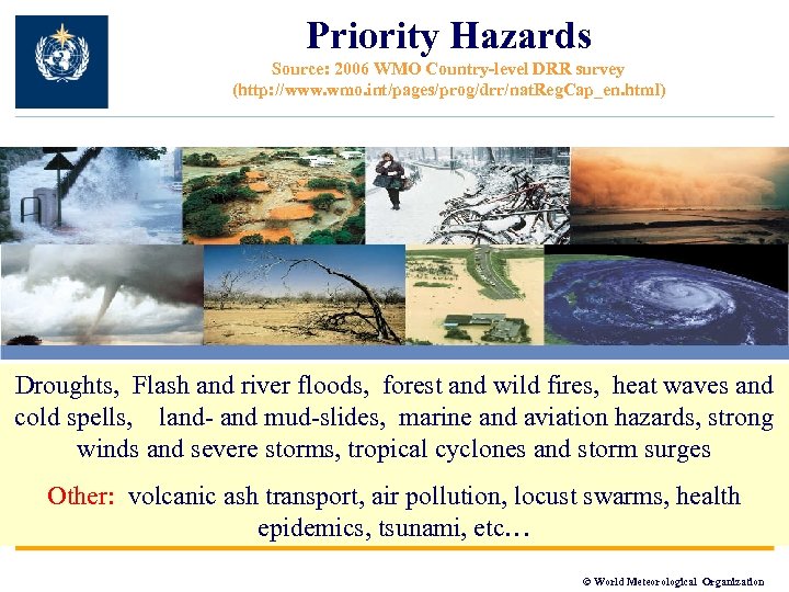 Priority Hazards Source: 2006 WMO Country-level DRR survey (http: //www. wmo. int/pages/prog/drr/nat. Reg. Cap_en.
