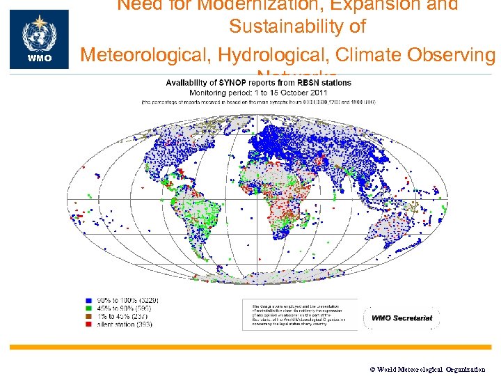 WMO Need for Modernization, Expansion and Sustainability of Meteorological, Hydrological, Climate Observing Networks ©