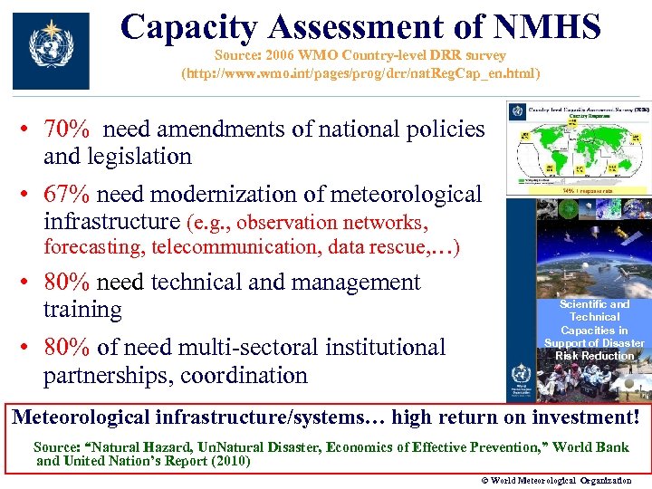 Capacity Assessment of NMHS Source: 2006 WMO Country-level DRR survey (http: //www. wmo. int/pages/prog/drr/nat.