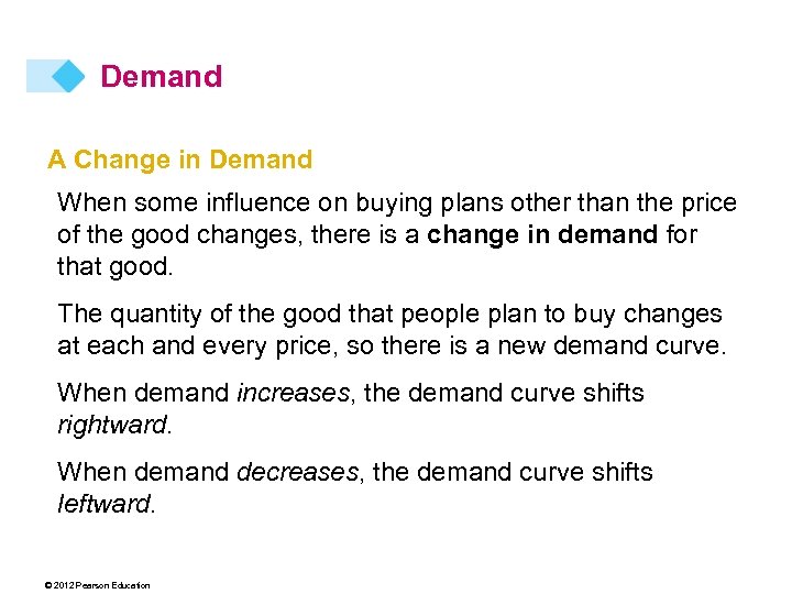 Demand A Change in Demand When some influence on buying plans other than the