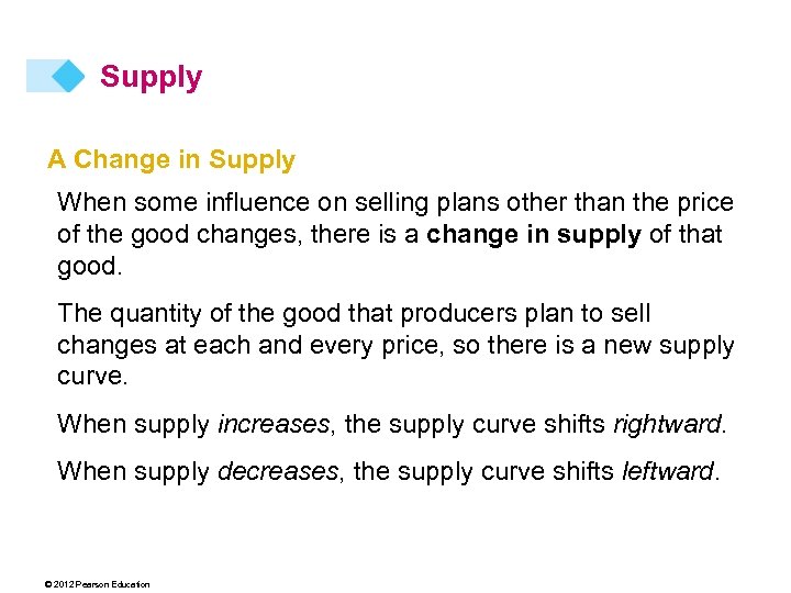 Supply A Change in Supply When some influence on selling plans other than the
