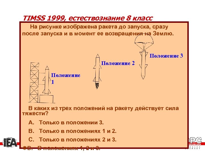 TIMSS 1999, естествознание 8 класс На рисунке изображена ракета до запуска, сразу после запуска