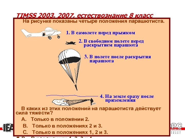 TIMSS 2003, 2007, естествознание 8 класс На рисунке показаны четыре положения парашютиста. 1. В