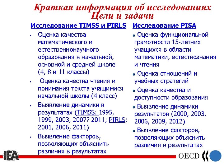 Краткая информация об исследованиях Цели и задачи Исследование TIMSS и PIRLS Исследование PISA w