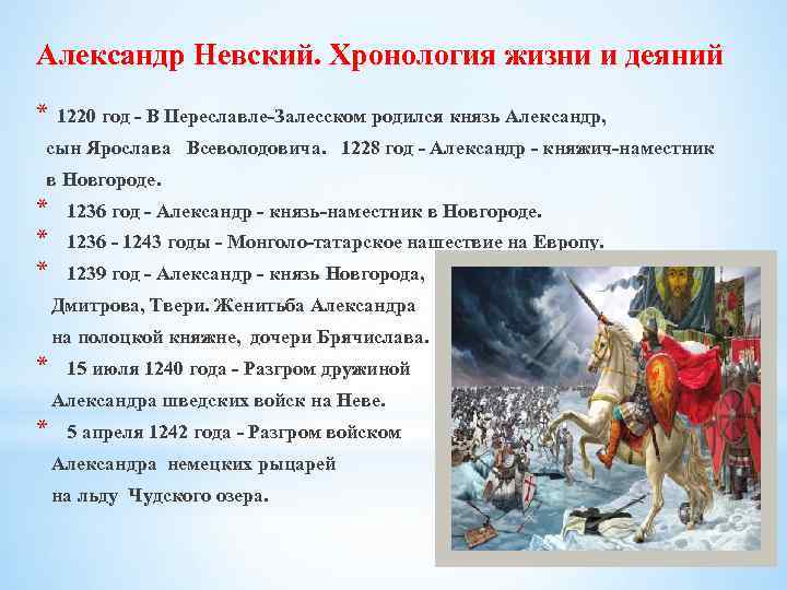 Александр Невский. Хронология жизни и деяний * 1220 год - В Переславле-Залесском родился князь