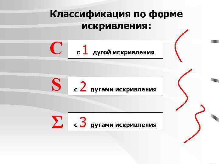 Классификация по форме искривления: С S Σ с 1 дугой искривления с 2 дугами