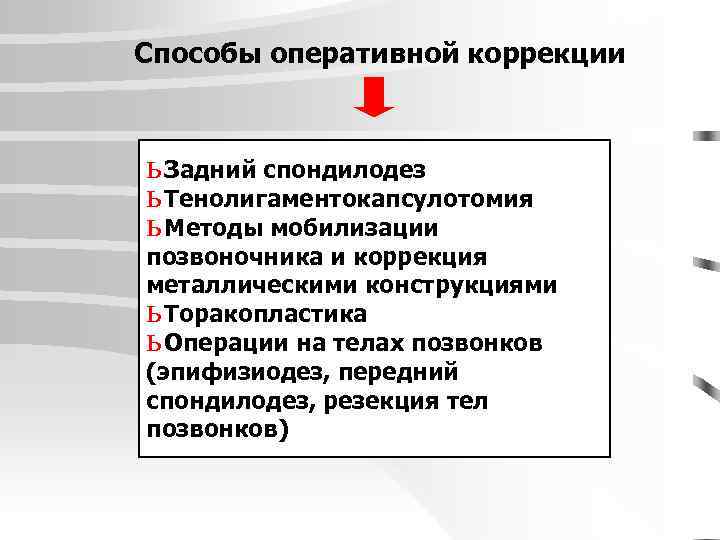 Способы оперативной коррекции ь Задний спондилодез ь Тенолигаментокапсулотомия ь Методы мобилизации позвоночника и коррекция