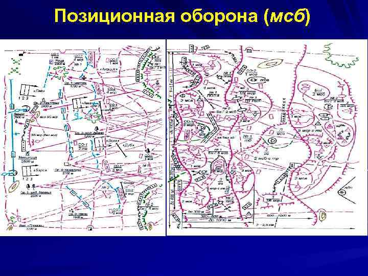 Позиционная оборона (мсб) 