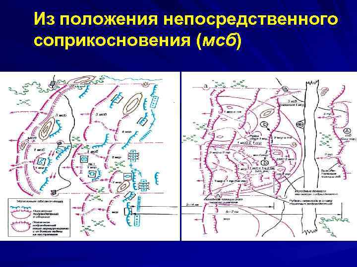 Из положения непосредственного соприкосновения (мсб) 