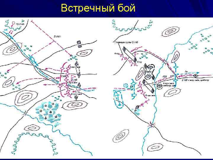 Какой вид тропа использован для изображения отдаленного боя кипело