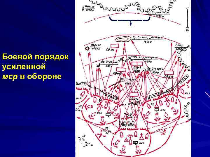 Схема мср в обороне