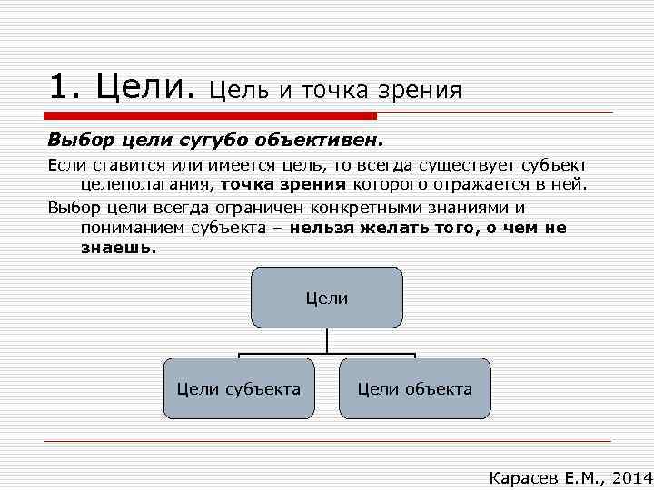 1. Цели. Цель и точка зрения Выбор цели сугубо объективен. Если ставится или имеется