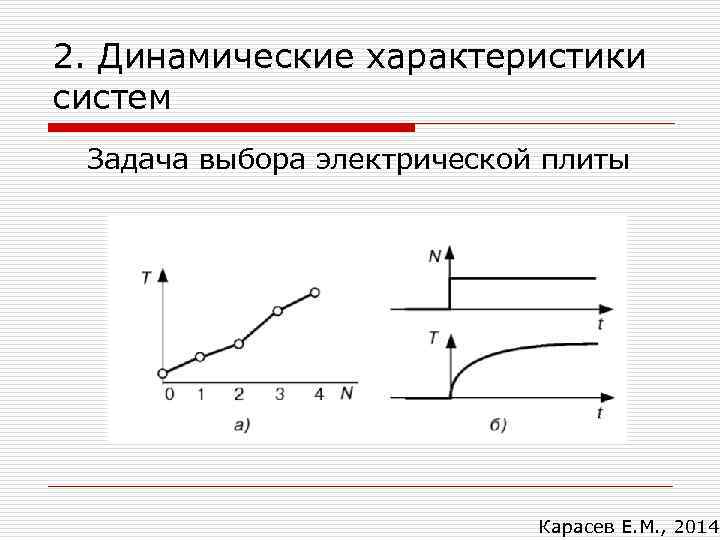 2. Динамические характеристики систем Задача выбора электрической плиты Карасев Е. М. , 2014 