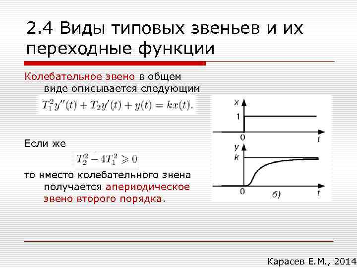 2. 4 Виды типовых звеньев и их переходные функции Колебательное звено в общем виде