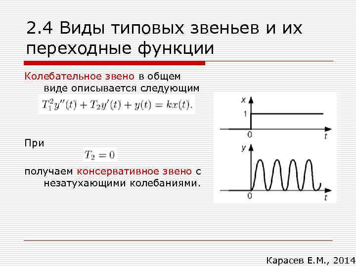 2. 4 Виды типовых звеньев и их переходные функции Колебательное звено в общем виде