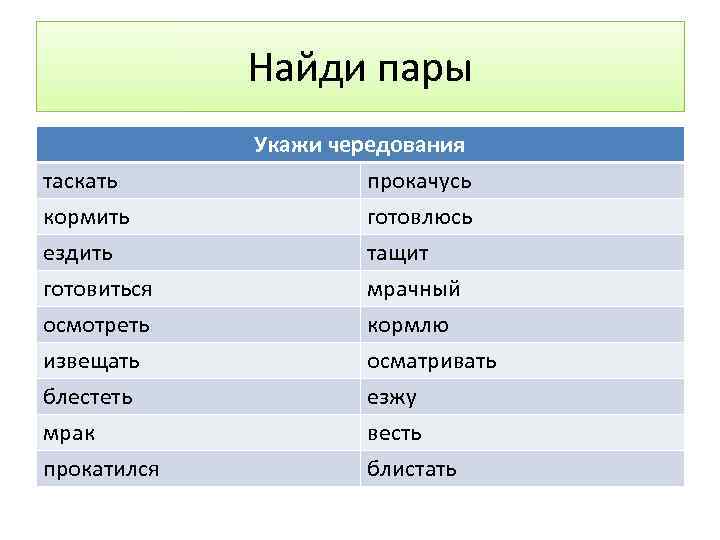 Найди пары таскать кормить ездить готовиться осмотреть извещать блестеть мрак прокатился Укажи чередования прокачусь