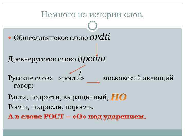Немного из истории слов. Общеславянское слово ordti Древнерусское слово орсти Русские слова «рости» говор: