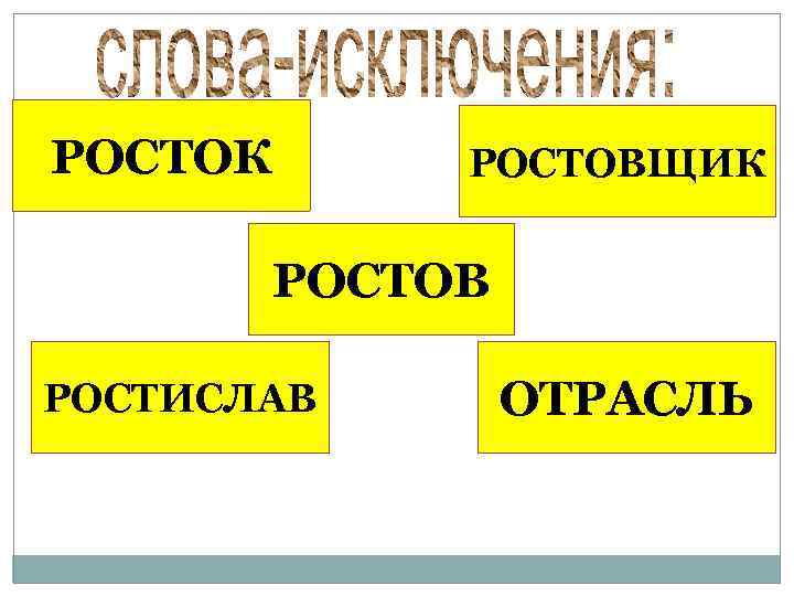РОСТОК РОСТОВЩИК РОСТОВ РОСТИСЛАВ ОТРАСЛЬ 