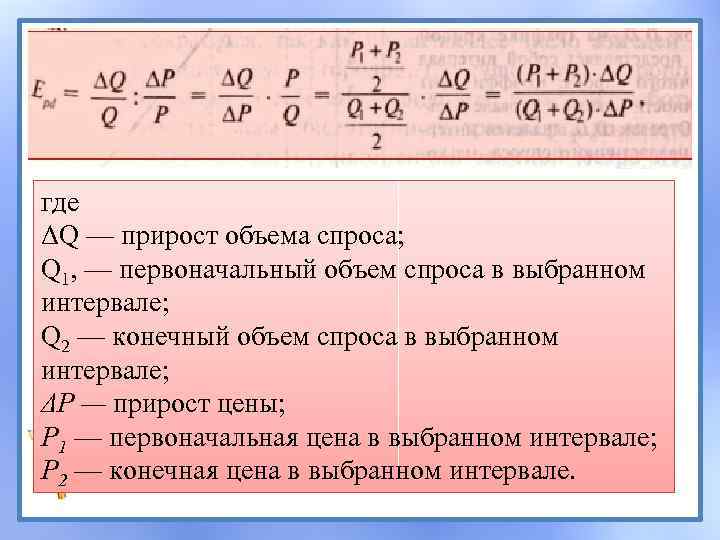 где ΔQ — прирост объема спроса; Q 1, — первоначальный объем спроса в выбранном