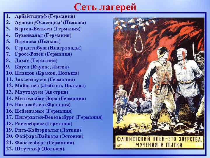 Сеть лагерей 1. 2. 3. 4. 5. 6. 7. 8. 9. 10. 11. 12.