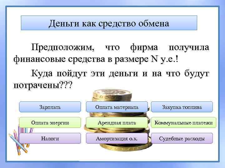 Деньги как средство обмена Предположим, что фирма получила финансовые средства в размере N у.