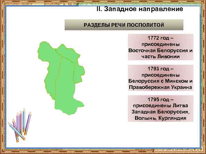 Российская империя при освоении новых территорий столкнулась с трудностями в экономическом плане