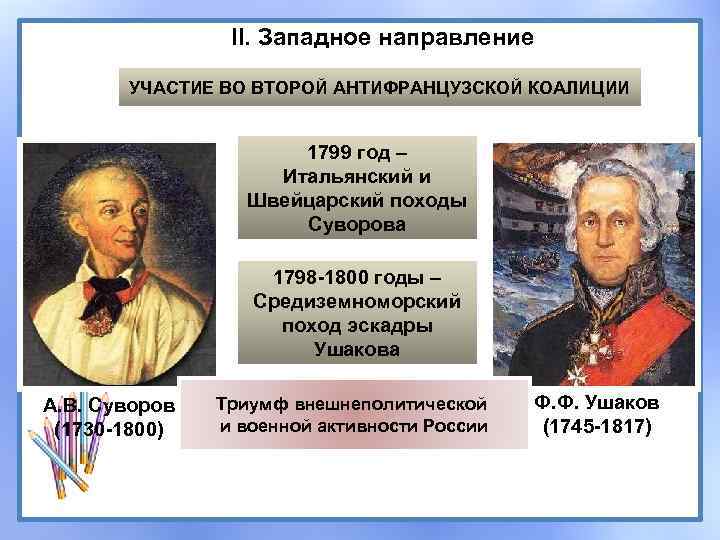 II. Западное направление УЧАСТИЕ ВО ВТОРОЙ АНТИФРАНЦУЗСКОЙ КОАЛИЦИИ 1799 год – Итальянский и Швейцарский