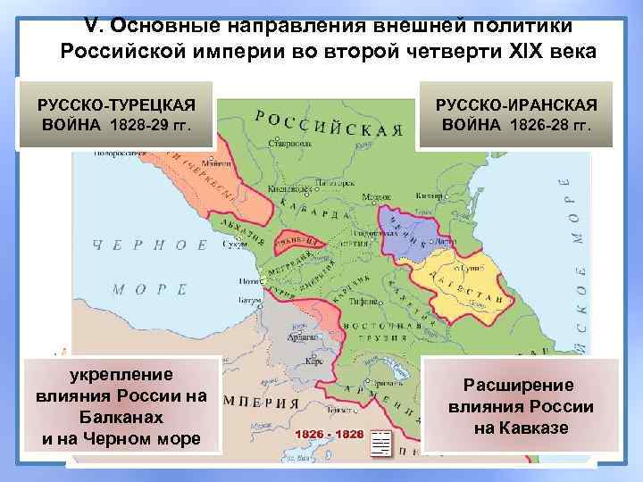 Схема междоусобной войны второй четверти 15 века