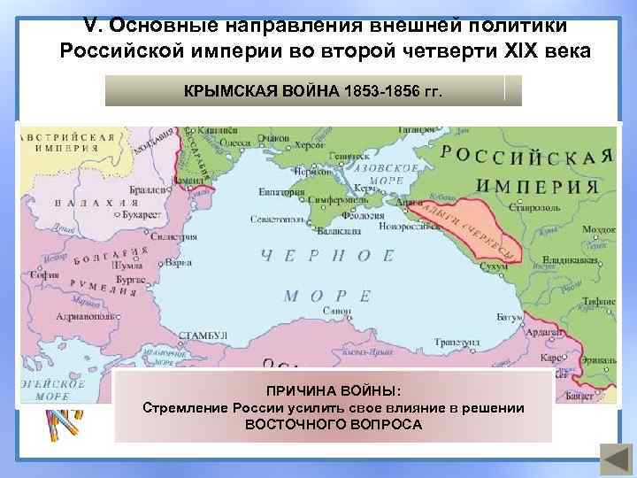 V. Основные направления внешней политики Российской империи во второй четверти XIX века КРЫМСКАЯ ВОЙНА