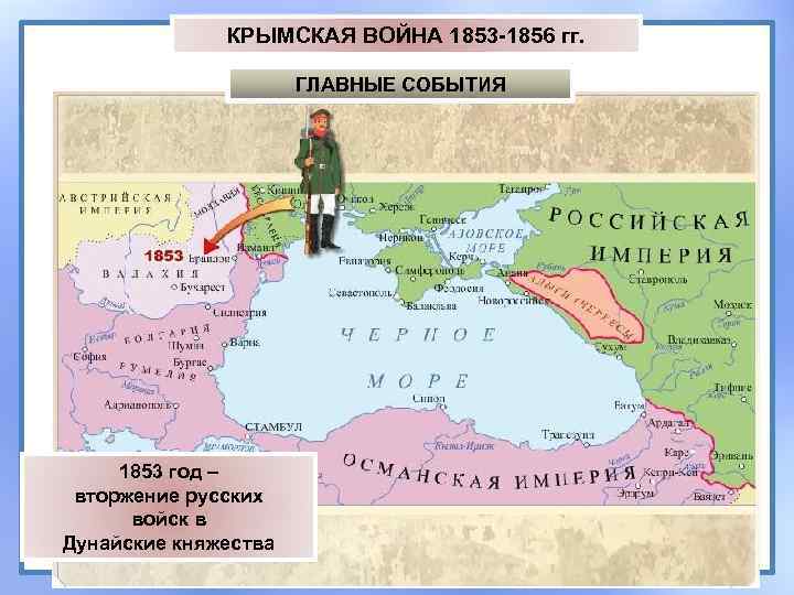 КРЫМСКАЯ ВОЙНА 1853 -1856 гг. ГЛАВНЫЕ СОБЫТИЯ 1853 год – вторжение русских войск в