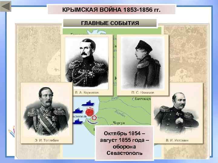 КРЫМСКАЯ ВОЙНА 1853 -1856 гг. ГЛАВНЫЕ СОБЫТИЯ Октябрь 1854 – август 1855 года –