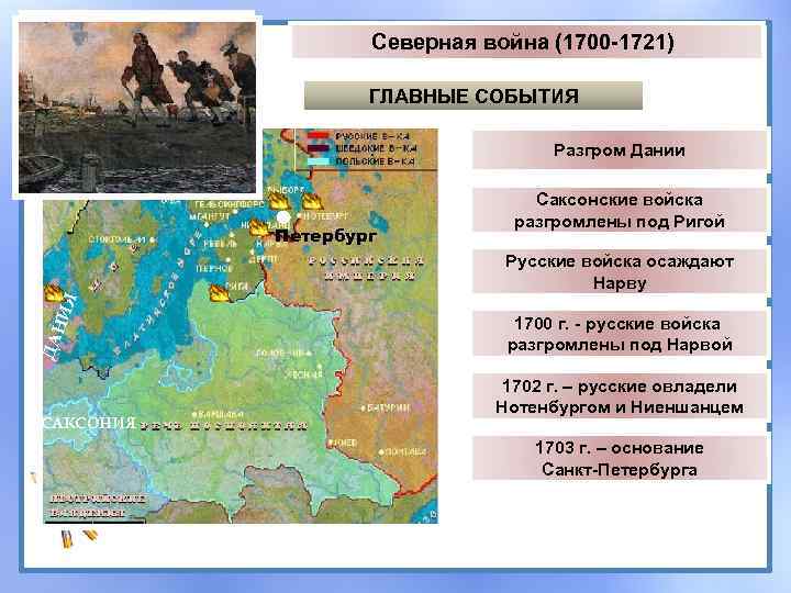 Северная война (1700 -1721) ГЛАВНЫЕ СОБЫТИЯ Разгром Дании НАРВА Петербург Саксонские войска разгромлены под