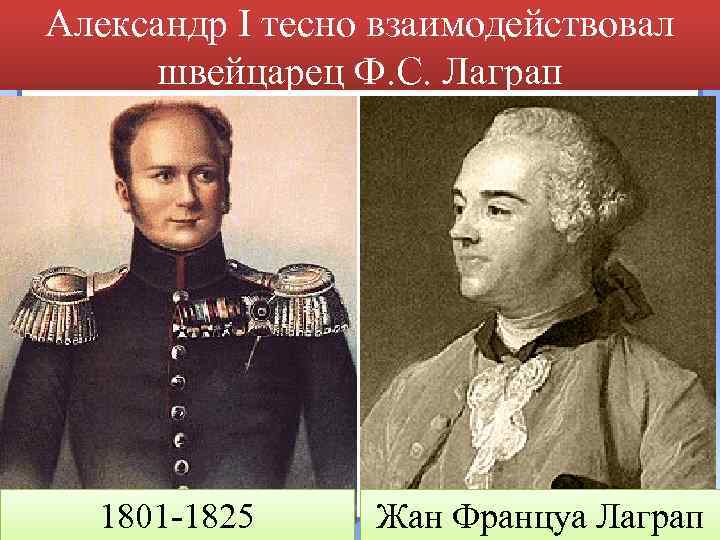 Александр I тесно взаимодействовал швейцарец Ф. С. Лаграп 1801 -1825 Жан Француа Лаграп 