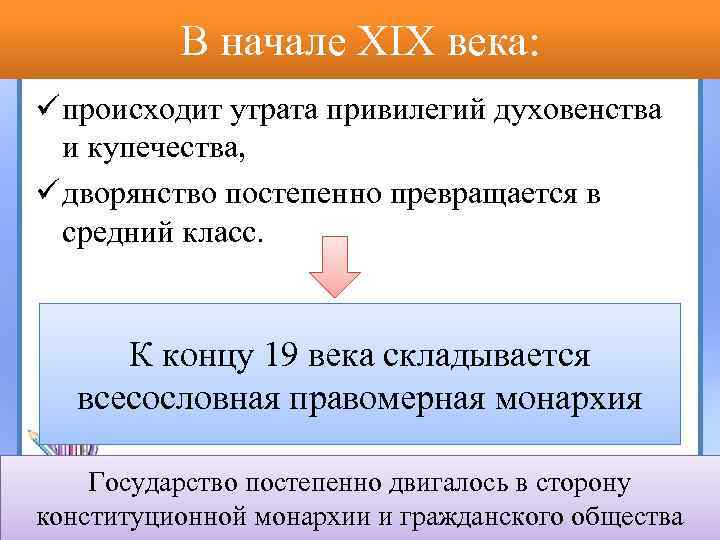 В начале XIX века: ü происходит утрата привилегий духовенства и купечества, ü дворянство постепенно