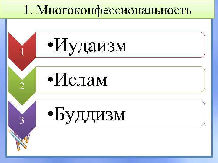 1. Многоконфессиональность 1 • Иудаизм 2 • Ислам 3 • Буддизм 