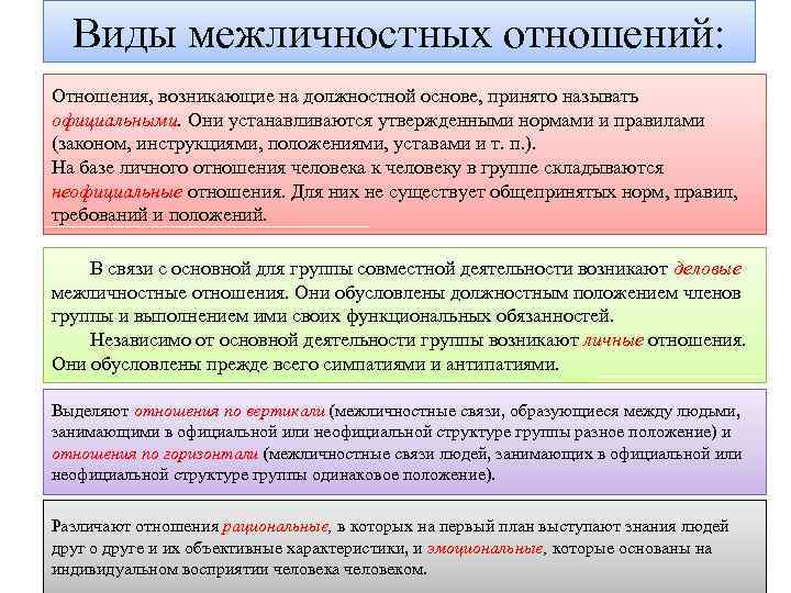 Виды межличностных отношений: Отношения, возникающие на должностной основе, принято называть официальными. Они устанавливаются утвержденными