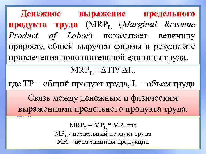 Денежное выражение стоимости товара