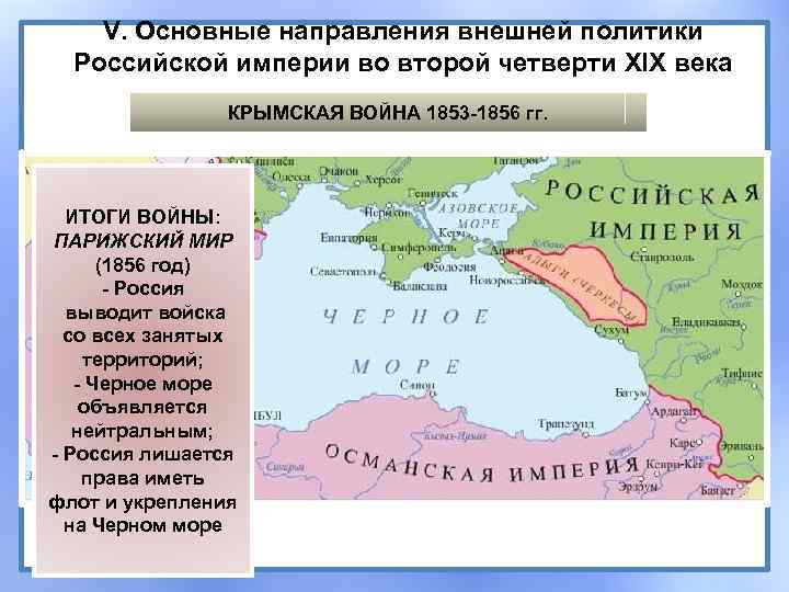 V. Основные направления внешней политики Российской империи во второй четверти XIX века КРЫМСКАЯ ВОЙНА